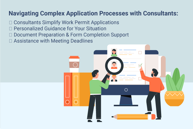 Navigating Complex Application Processes